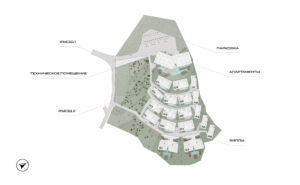 Melasti Villas